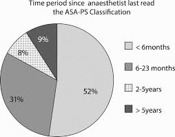 Image result for ASA Class