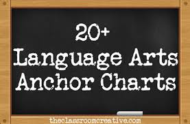 language arts anchor charts