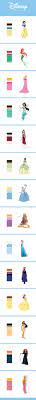Minimalist Disney Princesses Color Palettes By Aliaa El Kalyoubi Disney Princess Colors Princess Coloring Disney Colors