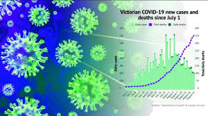 Check our full list of regional victorian and melbourne covid hotspots and coronavirus case locations. Victoria Coronavirus Case Update August 20 2020 The Stawell Times News Stawell Vic