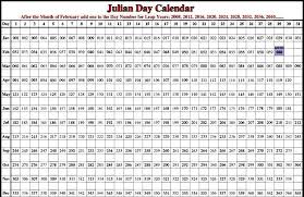 Julian Day Calendar 2019 Julian Day Calendar Julian Day Free Calendar Template