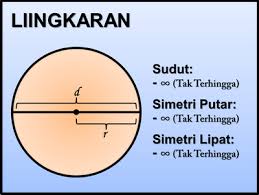 We did not find results for: Pengetahuan Bangun Datar Lingkaran Tak Punya Sisi