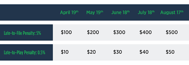 income tax guide for 2018 the simple dollar