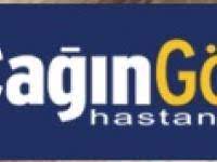 Ozel Cagin Goz Hastaliklari Hastanesi Ozel Hastane Randevu Al Ozel Hastane Arama Motoru
