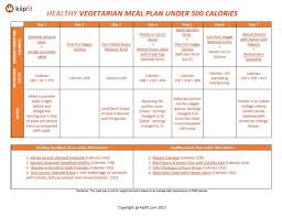 Healthy Vegetarian Meal Plan Healthy Vegetarian Meal Plan Vegetarian Meal Plan Vegetarian Meal Planner
