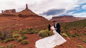West virginia does not have any residency requirement. Marriage In The Us States With Highest Percentage Of Married People