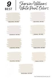 9 Best Sherwin Williams White Paint