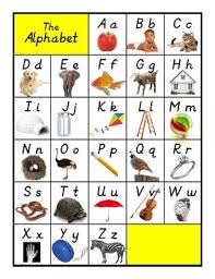 dnealian alphabet chart worksheets teaching resources tpt