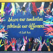 Diversity In Action Project At Our School Turned Out So Beautiful I Love All Of The Great Ideas School Art Projects Classroom Displays Diversity Activities