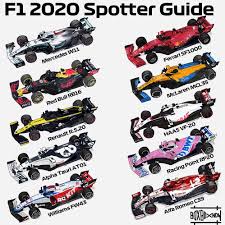 Box Box Now On Instagram Here We Go Full Team 2020 Spotter Guide Color Palette For 2020 F1 Season What Formula 1 Car Formula One Model Cars Collection
