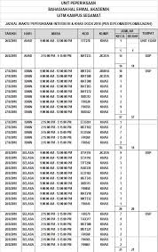 Sarjana muda sains pengajian maklumat (kepujian) (pengurusan sistem maklumat) ea38 6 semester program diploma. Uitm Johor Perhatian Pelajar Pra Diploma Diploma Facebook