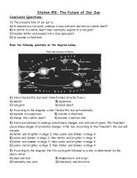 Life cycle of a star note taking worksheet. 35 The Universe Life And Death Of A Star Worksheet Answers Worksheet Resource Plans