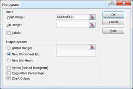 histogram maker make a histogram in excel histogram