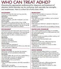 Maybe you would like to learn more about one of these? Pin On School Social Work