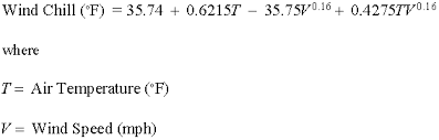 For the most part, we can handle the cold. Calculation Of Wind Chill Windchill Factor
