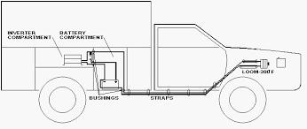 Legend of wiring diagram starter, alternator, engine 611.980 in model. Power Inverter Installation Magnum Dimensions