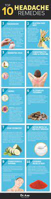 10 Natural Headache Remedies For Instant Relief Dr Axe Natural Headache Remedies Migraines Remedies Natural Cure For Arthritis