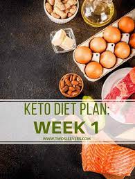 Following a keto diet causes your metabolism to switch from burning sugar to burning fat and ketones as a primary body fuel. Keto Diet Plan Week 1 Diet Plan For A Ketogenic Diet