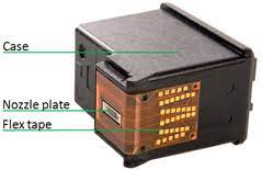 Once you click no, a dialog box will warn you check whether the cartridge is unseated on the cartridge and fix if that is the case. My Hp Officejet 7410 All In One Is Giving Me A Message Remove And Check Cartridge On Right I Have Done So Numerous