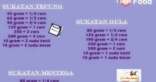 Cara hasilkan topping coklat untuk permukaan atas kek coklat kukus meleleh ni adalah dengan masukkan 2 sudu makan minyak jagung , 1/2 cawan air atau susu cair, 1/2 cawan susu pekat dan 1/2. Quitellesharingpick Blogspot My Sukatan Gram Ke Sukatan Cawan Anggaran