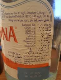 Natural Spring Water Acqua Panna