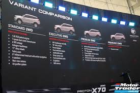 It is available in 5 colors, 4 variants, 1 engine, and 1 transmissions option: 2020 Proton X70 Suv Launched From Rm95k Motor Trader Automotive News