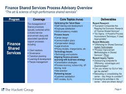 It's a role that may attract applicants keen to move up the financial corporate ladder; Ppt Finance Operations Executive Advisory Program Powerpoint Presentation Id 1132831