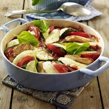 Die 25 Gesundesten Rezepte Zum Abnehmen