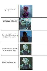 Character Memes Guild Wars 2 Amino