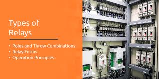 It consists of a set of input terminals for a single or multiple control signals, and a set of operating contact terminals. Replacement Relays Parts Global Electronic Services