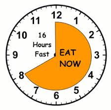 16 8 Hour Intermittent Fasting 8 Hour Diet Intermittent Fasting Diet Schedule