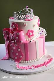 40 Gateaux D Anniversaire Pour Enfants Gateau Anniversaire Enfant Gateau Anniversaire Facile Gateau D Anniversaire Facile