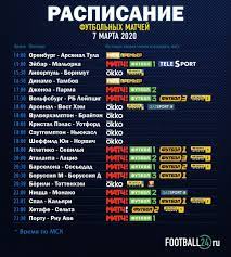 Что сейчас в эфире матч тв. Futbol Segodnya Raspisanie Matchej 7 Marta 2020 Futbol 24