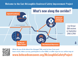 You can set permission on pd file and share them , see below link how to save a pdf as read only. East Mcloughlin Boulevard Safety Improvement Project Be Heard Vancouver