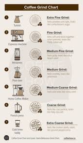 Shop crate and barrel to find everything you need to outfit your home. Ccyap Ccyap0095 Profile Pinterest