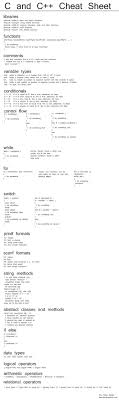 C C Cheat Sheet Computer Knowledge Computer Coding Computer Science