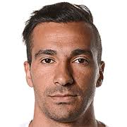 Nadeo argawinata, 24, from indonesia bali united fc, since 2019 goalkeeper market value: Nadeo Argawinata Fm 2021 Profile Reviews