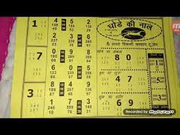 Videos Matching Ghode Ki Naal 6 May Full Book Freee Revolvy