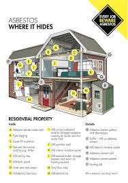 We did not find results for: Asbestos In Homes Across Uk Armco Asbestos Surveys