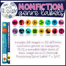 If you dig getting organized, this binder labels set is for you. Nonfiction Genre Labels Genre Labels Classroom Library Organization Map Math