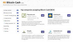 11 bitcoin evangelists' predictions for the future funny thing about roger is bitcoin will reach the price he predicted in spite of the ore is bitcoin cash. High Frequency Trading Cryptocurrency Reddit Review Sites
