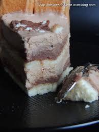 Epingle Sur Desserts