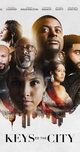 Keys to the City (2019)