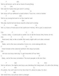 Capo 5 New Romantics Chords Taylor Swift Guitar Songs Ukulele Music Ukulele Chords
