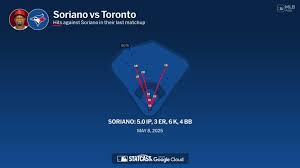 José Soriano Dominates as the King of Latin Pitching in MLB