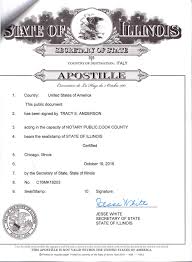 Usually respelled immediately following the entry within parentheses with an accent never before had he heard such cacophony referred to as music. what are some of the words that form the clue to the meaning of cacophony? Getting An Apostille Our Big Italian Adventure