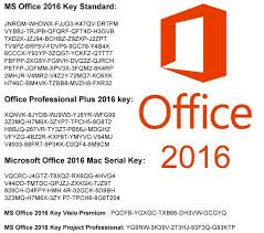 Office 2016 Keys على تويتر Download And Install Microsoft Office 2016 For Free Today Https T Co Sklbfupdwi We Show You How To Activate It Microsoft Office