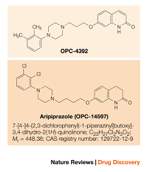 Image result for Aripiprazole