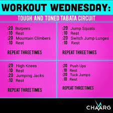 Kettlebells might be your best bet when we talk about adding weight to tabata workouts, since they're easily maneuverable. Pin On Diy And Crafts