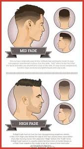 Dans cet article, nous vous proposons des coupes adaptées aux cheveux bouclés. 25 Meilleures Idees Sur Coiffure Homme Calvitie Coiffure Homme Calvitie Coiffure Homme Calvitie